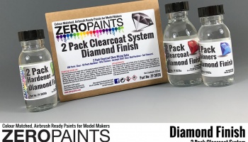 Diamond Finish - 2 Pack GLOSS Clearcoat System (2K Urethane) 220ml - Zero Paints