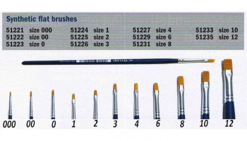 Brush Synthetic Flat 51222 - plochý syntetický štětec (velikost 00) - Italeri
