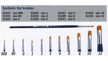 Brush Synthetic Flat 51224 - plochý syntetický štětec (velikost 1) - Italeri