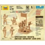 British Infantry 1939-42 (1:72) - Zvezda