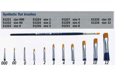 Brush Synthetic Flat 51224 - plochý syntetický štětec (velikost 1) - Italeri