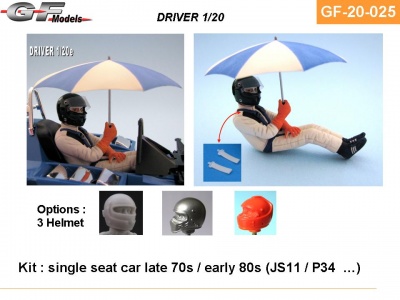 Driver Figure Lauda, Andretti, Laffite - GF Models