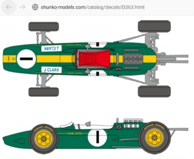 Lotus type 25 Coventry Climax Team Lotus #1, 8, 4, 18, 23 1:20 - Shunko Models