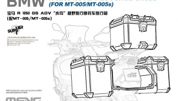 BMW R 1250 GS ADV - Luggage Cases (for Meng MT-005/MT-005s kits) 1/9 - Meng Model