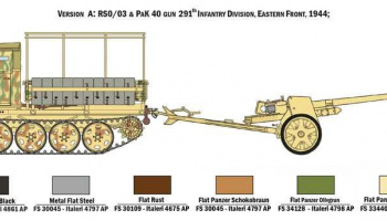 Model Kit military 6563 - RSO/03 with PAK 40 (1:35) – Italeri