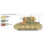 Model Kit military 7074 - Flakpanzer IV Wirbelwind (1:72)