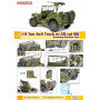 Model Kit military 75052 - 1/4-Ton 4x4 Truck w/M2 .50-cal Machine Gun (1:6) - Dragon