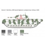 Model Kit tank - Churchill Mk. III (1:72) - Italeri