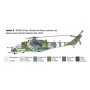 Model Kit vrtulník 1432 - Mil Mi-24 P /Mil Mi - 35 P (1:72) - Italeri