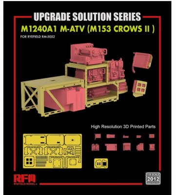 MRAP RADIO SET(RESIN KIT) 1/35 - RFM