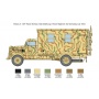 Opel Blitz Radio Truck (1:35) Model Kit 6575 - Italeri