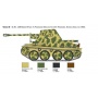 Sd.Kfz 138 Ausf. H Marder III with crew (1:35) Model Kit military 6566 - Italeri