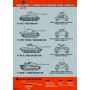 World of Tanks 36507 - LEOPARD 1 A2 (1:35) - Italeri